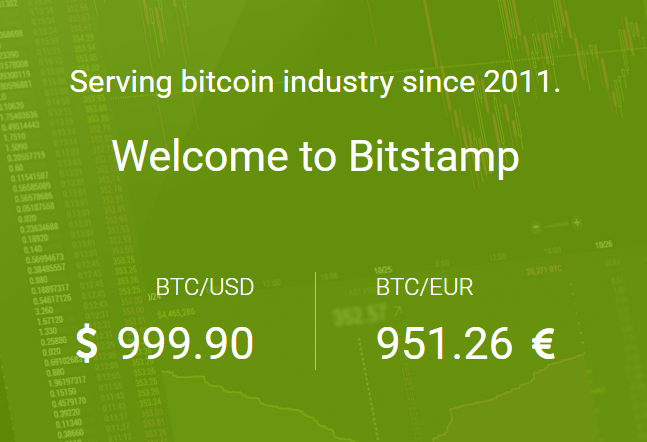 Bitcoin za 999.9