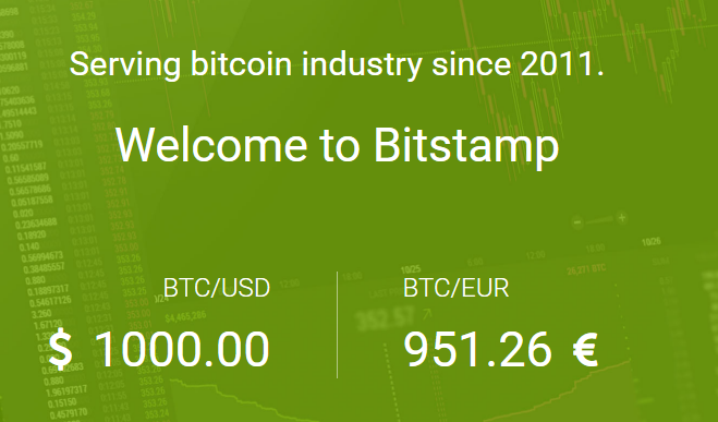 Bitcoin za 1000